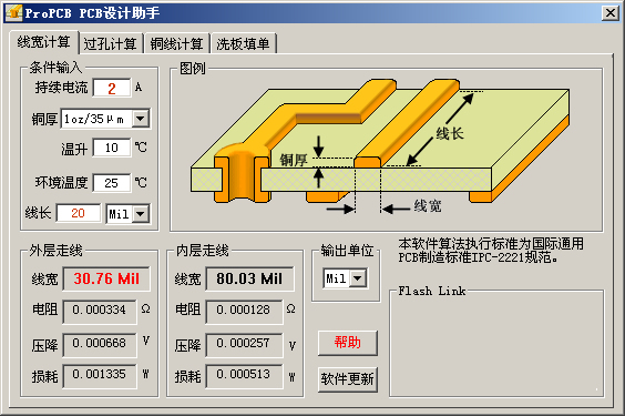 ProPCB PCB設(shè)計(jì)助手