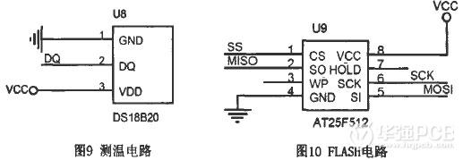 加入了一個(gè)LM7805穩(wěn)壓芯片-深圳鼎紀(jì)PCB